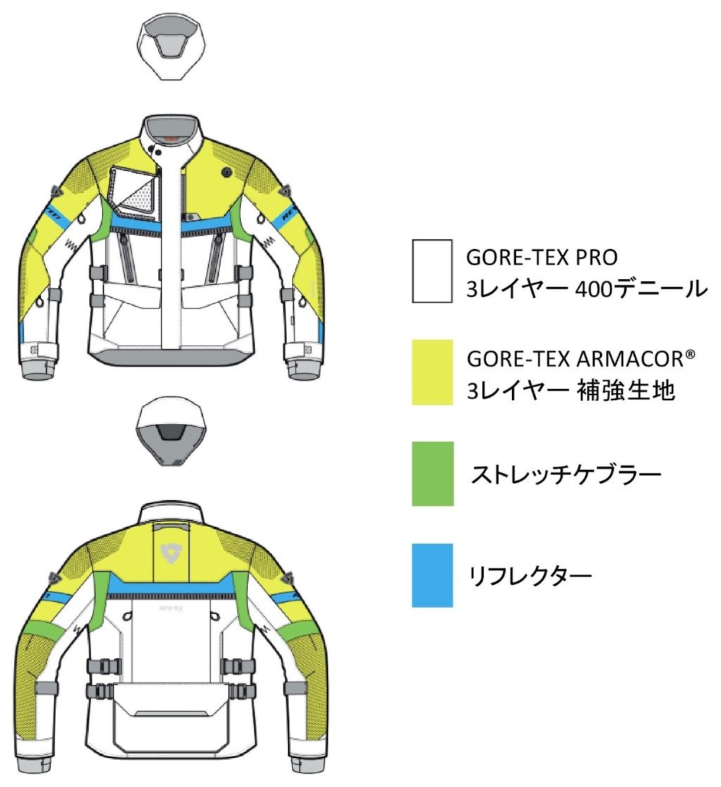 REVIT レブイット ドミネーター3 GTX オールシーズンジャケット ジャケット アパレル