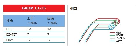 EFFEX ���ե��å��� EZ-FIT BAR [���������ե��åȥС�] ������ HONDA �ۥ�� �ϥ�ɥ�С� �ϥ�ɥ�