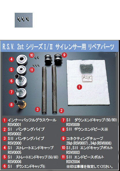 RSV アールエスブイ SIIエンドピースボルト その他チャンバーオプション・補修部品 マフラー
