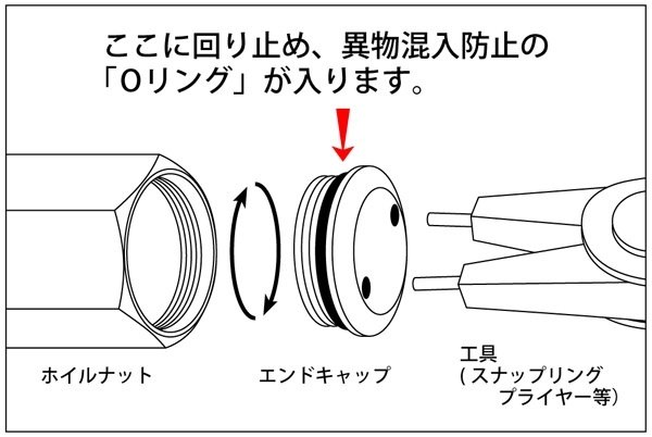 βTITANIUM ベータチタニウム ホイールナットロング用エンドキャップ その他ホイールオプション・補修部品 ホイール関連 足回り 表面処理：陽極酸化処理(リーフグリーン)