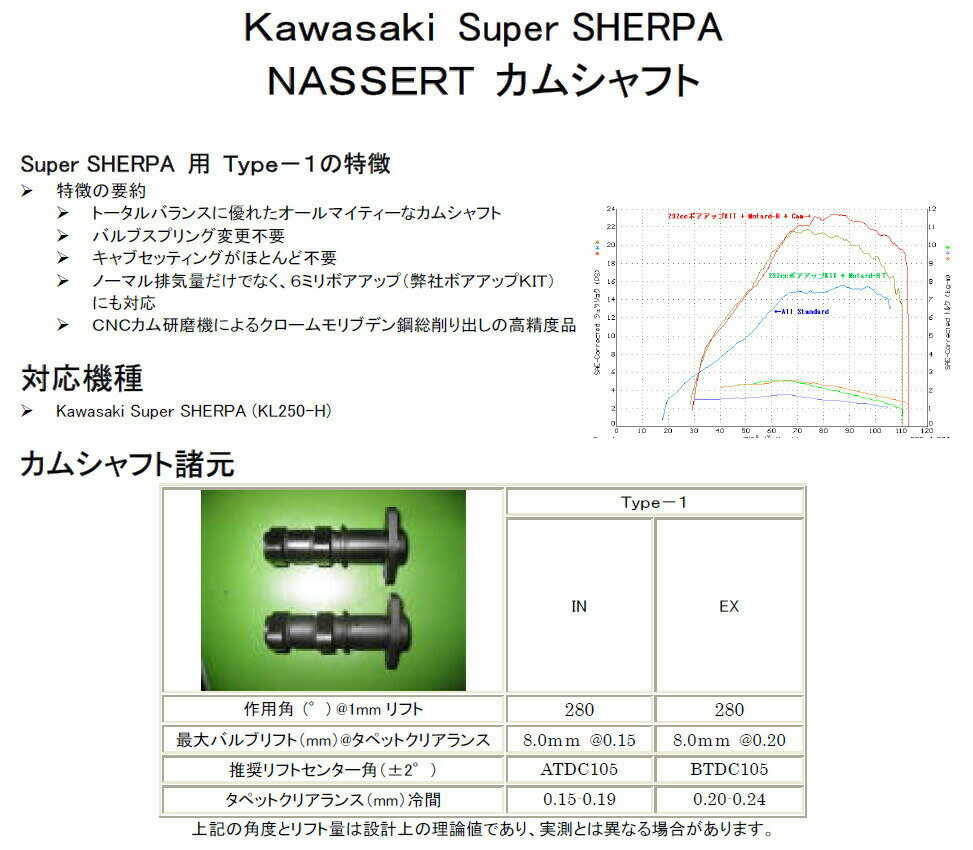 BEET ビート NASSERT (ナサート) カムシャフト T-1 スーパーシェルパ KAWASAKI カワサキ 1