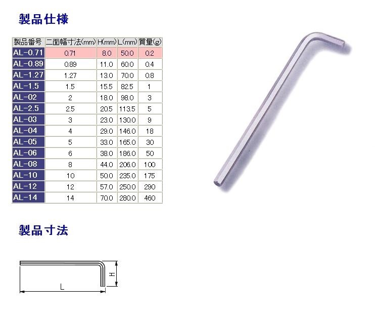 TONE トネ マスターツールロング六角棒L形レンチ アーレンキーミリ） ヘックスレンチ ハンドツール(2.0)