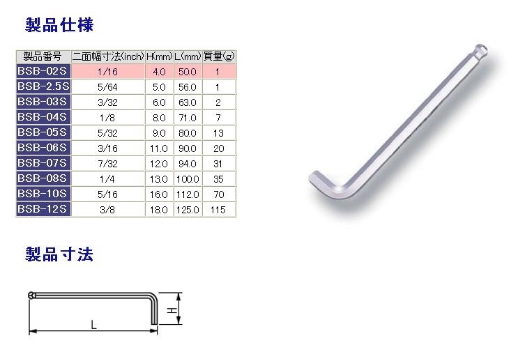 TONE トネ マスターツール首下ショートボールポイントL形レンチ(インチ) ボールポイント（インチ） ヘックスレンチ ハンドツール