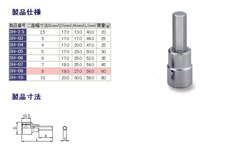 ■商品概要ヘキサゴンレンチ■備考【注意】●メッキ仕上げの工具は手工具です。インパクトレンチなど動力工具には使用しないでください。※写真は実際の製品と異なる場合があります。また、製品の仕様は予告なく変更する場合があります。※サムネイルをクリックし、詳細画像で品番とサイズをご確認の上ご購入ください。■商品番号3H08■JANコード4953488159158