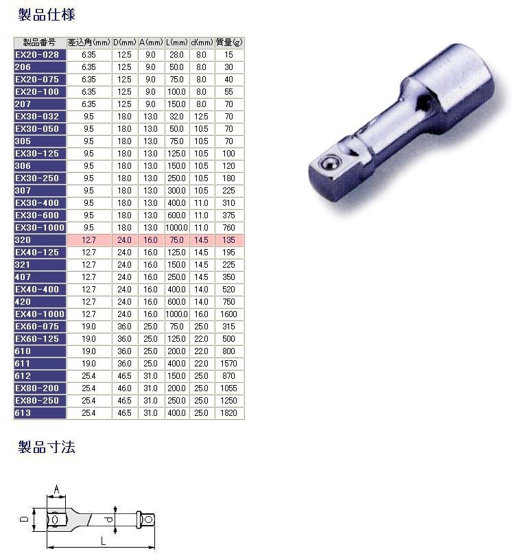 Rakuten - TONE トネ エクステンションバー ソケット ハンドツール