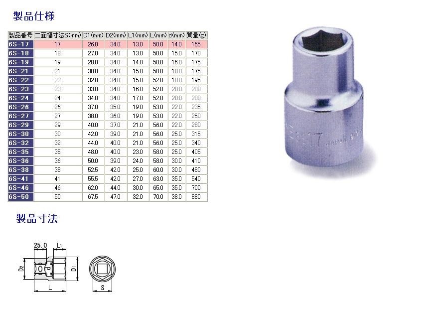 乐天商城 - TONE トネ ソケット(6角)／19.0mm その他、ソケット ソケット ハンドツール