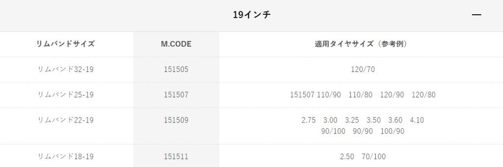 DUNLOP ������å� ���Х�ɡ�19������� ���Х��