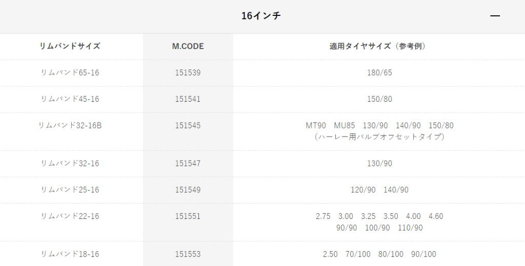 DUNLOP ������å� ���Х�ɡ�16������� ���Х��