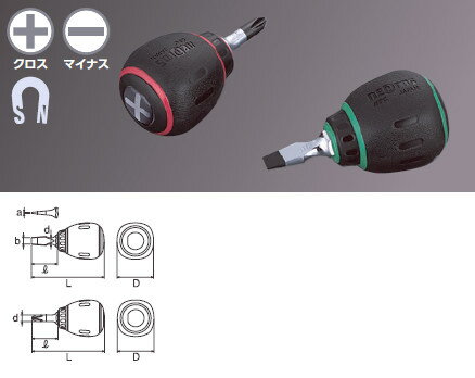 Other - KTC Nepros ネプロス 樹脂柄スタッビドライバ (クロス) 2 プラスドライバー ドライバー ハンドツール