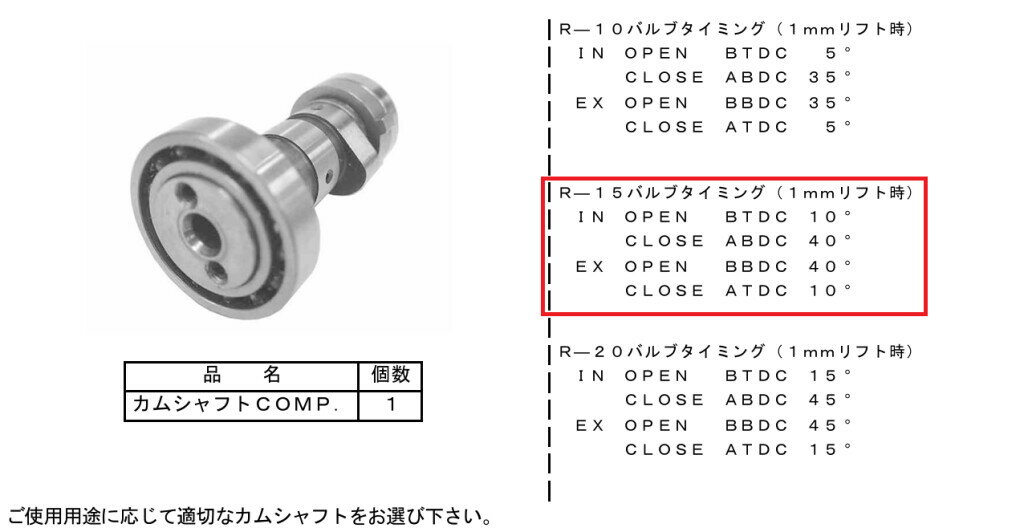 SP武川 SPタケガワ Rステージ＋D用カムシャフト ゴリラ モンキー モンキーR HONDA ホンダ カムシャフト エンジンパーツ エンジン