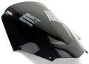 Puig プーチ レーシングスクリーン FZ1フェザー YAMAHA ヤマハ スクリーン 外装