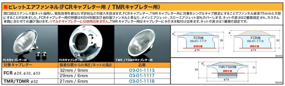 SP���� SP�������� �ӥ�åȥ����ե���ͥ�(FCR�ѡ��ͥåȹ�6mm) �ե���ͥ� �۵���Ϣ ���󥸥�