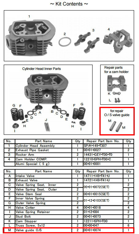 SP武川 SPタケガワ 【補修用パーツ】バルブガイド(APE stage-3 O/S) エイプ100 CRF100F XR100R競技用 XR100モタード XR50モタード HONDA ホンダ バルブガイド エンジンパーツ エンジン