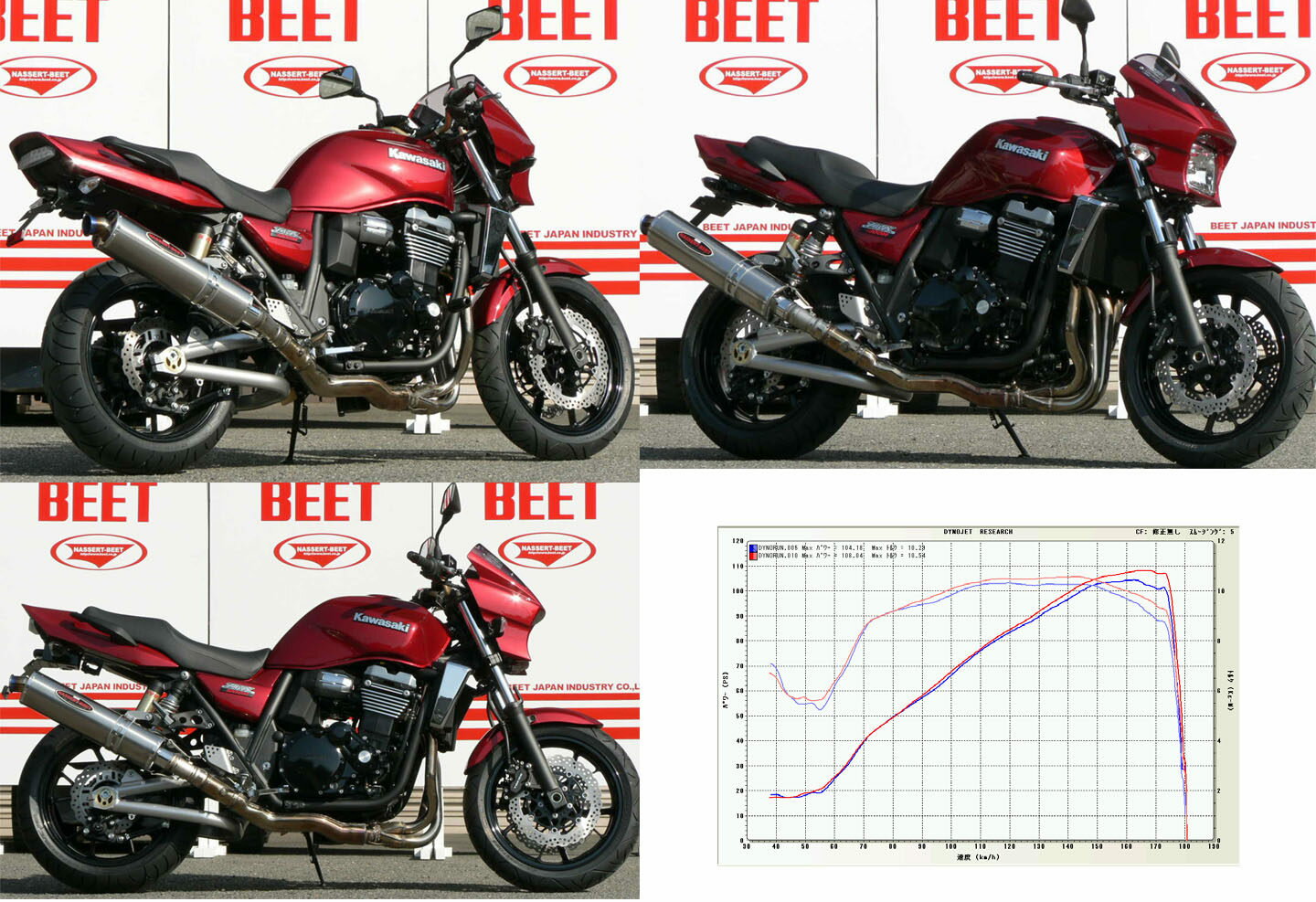 BEET ビート New NASSERT (ナサート)-R スリップオンマフラー ZRX1200ダエグ KAWASAKI カワサキ マフラー
