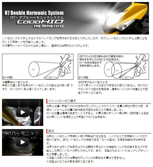 88ハウス ハチハチハウス ラウドHID H7 ダブルハーモニック バージョンアップキッ...