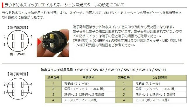 88�ϥ��� �ϥ��ϥ��ϥ��� �饦�ɡ֥ץå��弰���ɿ她���å� �����å� �����å����ϡ��ͥ��ط� ������