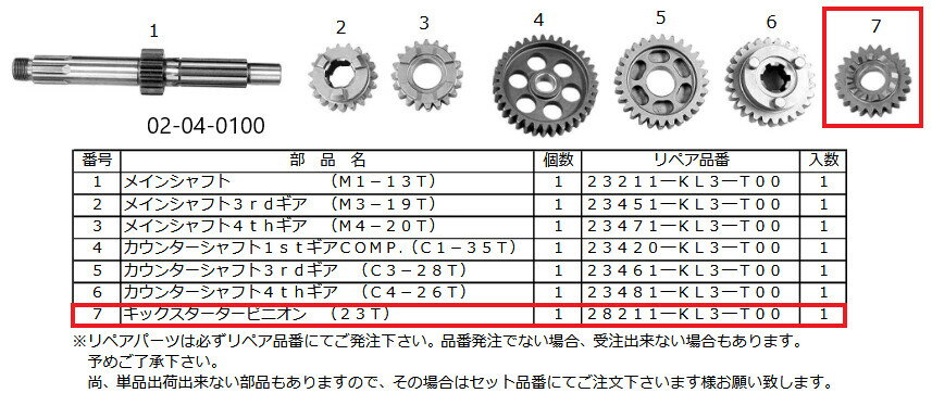 SP武川 SPタケガワ 【補修部品】キックスターターピニオン ミッション・ギア エンジンパーツ エンジン
