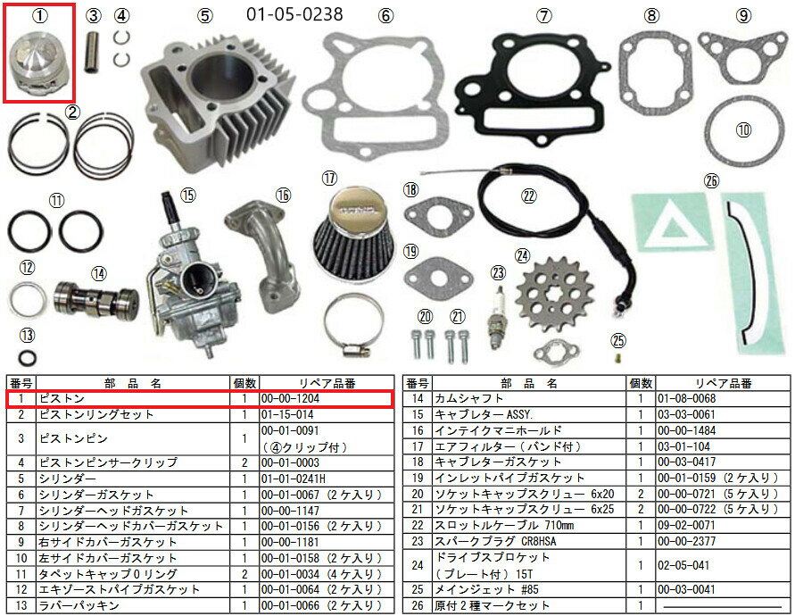 SP武川 SPタケガワ 【補修部品】ピストン モンキー HONDA ホンダ ピストン エンジンパーツ エンジン