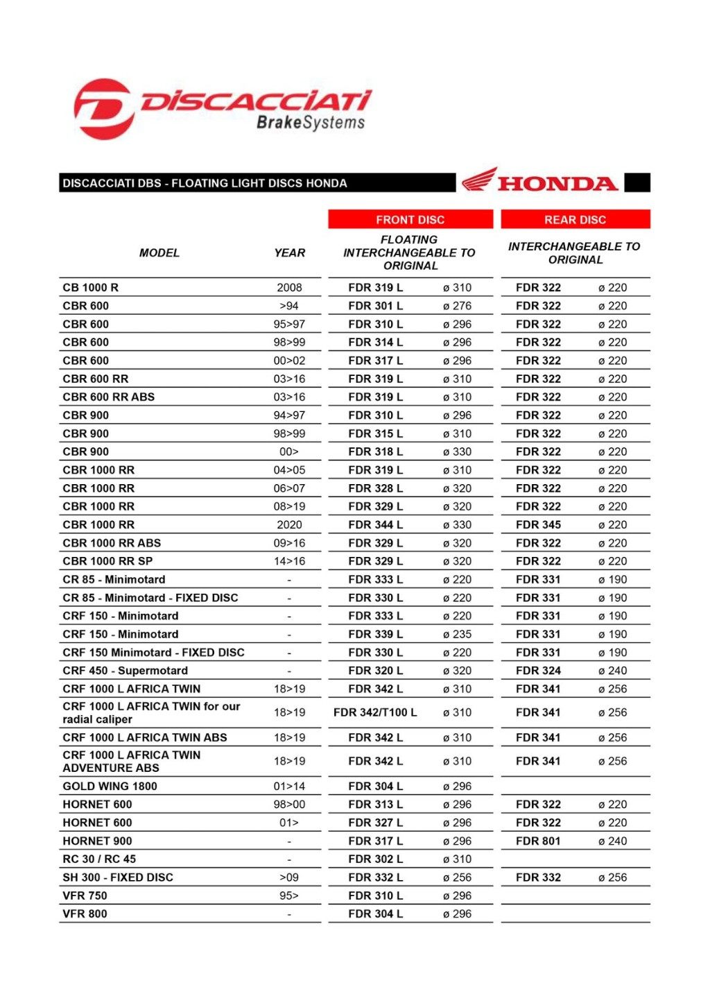 DISCACCIATI ディスカチャーティー ライトウェイト フロントフローティングディスク CBR1100XX CB 1100 SF X11 CBR XX Blackbird HONDA ホンダ ブレーキディスクローター ブレーキ 取り付け予定車両：ABS無し / ディスクインナーカラー：アルマイトブラック