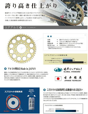 SUNSTAR サンスター リアスプロケット ジュラルミン