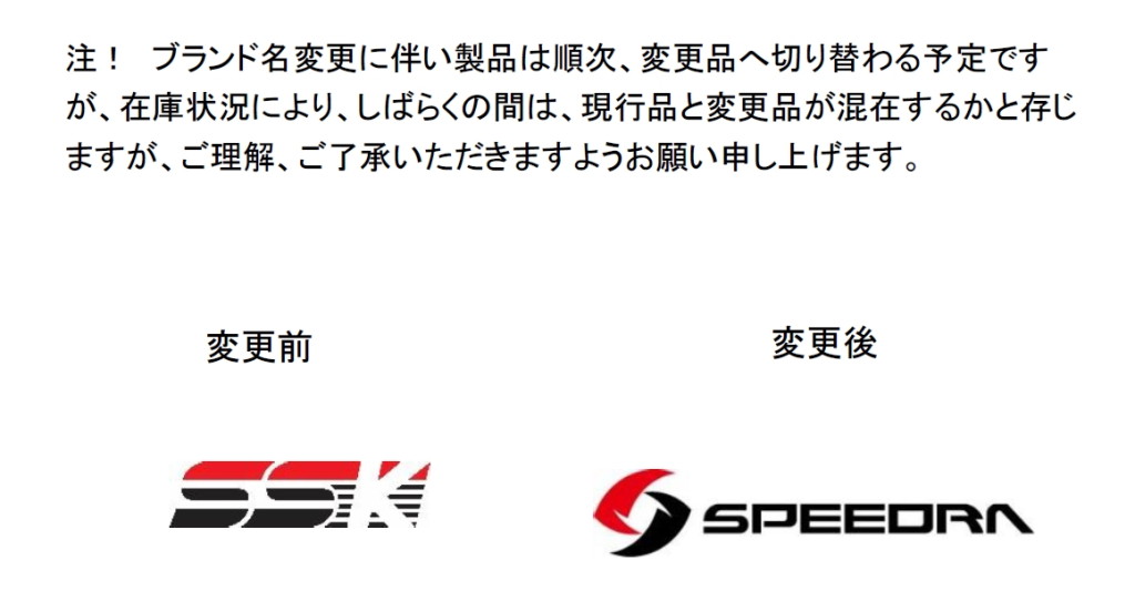 超歓迎 Speedra スピードラ リアアクスルスライダー Mt 09 トレーサー Mt 09 Xsr900 限定製作 Www Sifrater Jatimprov Go Id 超歓迎 Speedra スピードラ リアアクスルスライダー Mt 09 トレーサー Mt 09 Xsr900 限定製作 Www Sifrater Jatimprov Go Id