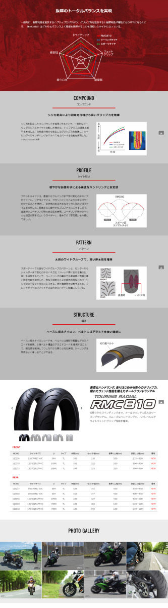 IRC アイアールシー TOURING RADIAL RMC810 【120/60ZR17 M/C (55W) TL】 ツーリングラジアル タイヤ DUCATI ドゥカティ HONDA ホンダ KAWASAKI カワサキ SUZUKI スズキ YAMAHA ヤマハ オンロードタイヤ・ツーリング/ストリート オンロードタイヤ