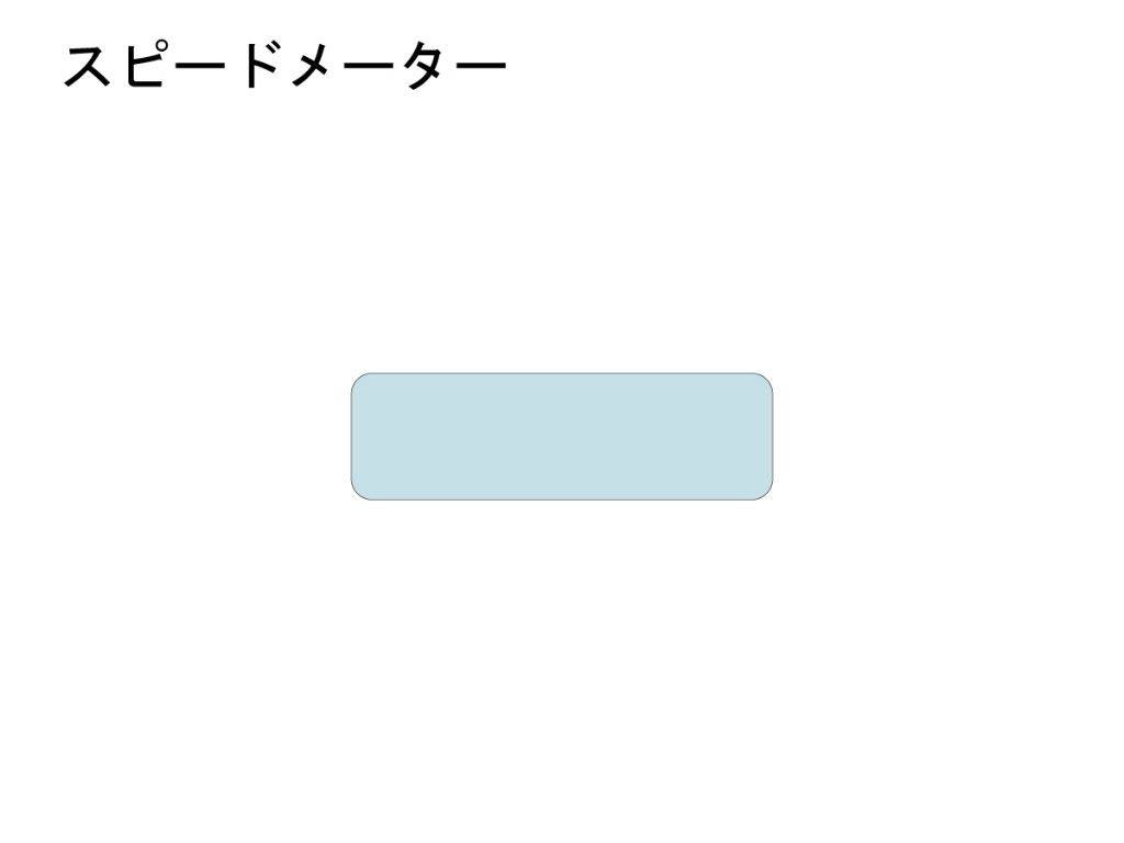 ECHELON エシュロン スピードメーター【QUATECT】 R12 nineT BMW プロテクションフィルム・保護フィルム 外装