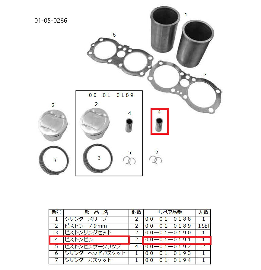 SP武川 SPタケガワ 【補修部品】ピストンピン W650 W800 KAWASAKI カワサキ ピストンピン エンジンパー..