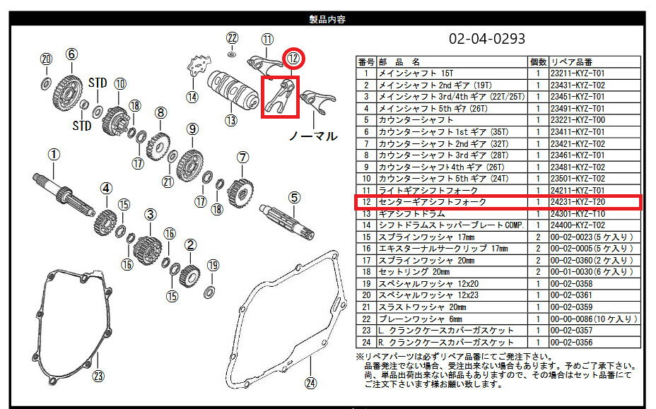 SP武川 SPタケガワ 【補修部品】センターギヤシフトフォーク/GROM/5速用 ミッション・ギア エンジンパーツ エンジン