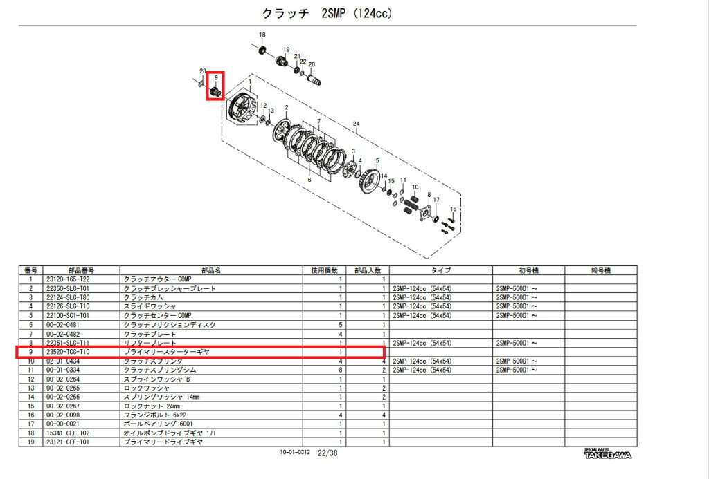 SP武川 SPタケガワ 【補修部品】プライマリスターターギア ミッション・ギア エンジンパーツ エンジン