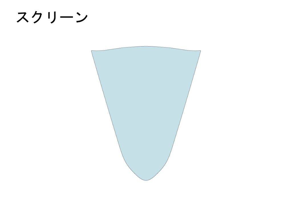 ECHELON エシュロン スクリーン【QUATECT】 CBR250RR HONDA ホンダ プロテクションフィルム・保護フィルム 外装