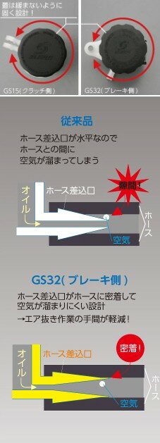 GALE SPEED �����륹�ԡ��� �ޥ��������������� �����륿�� ����¾�֥졼���ޥ����������������ץ�����佤���� �֥졼��