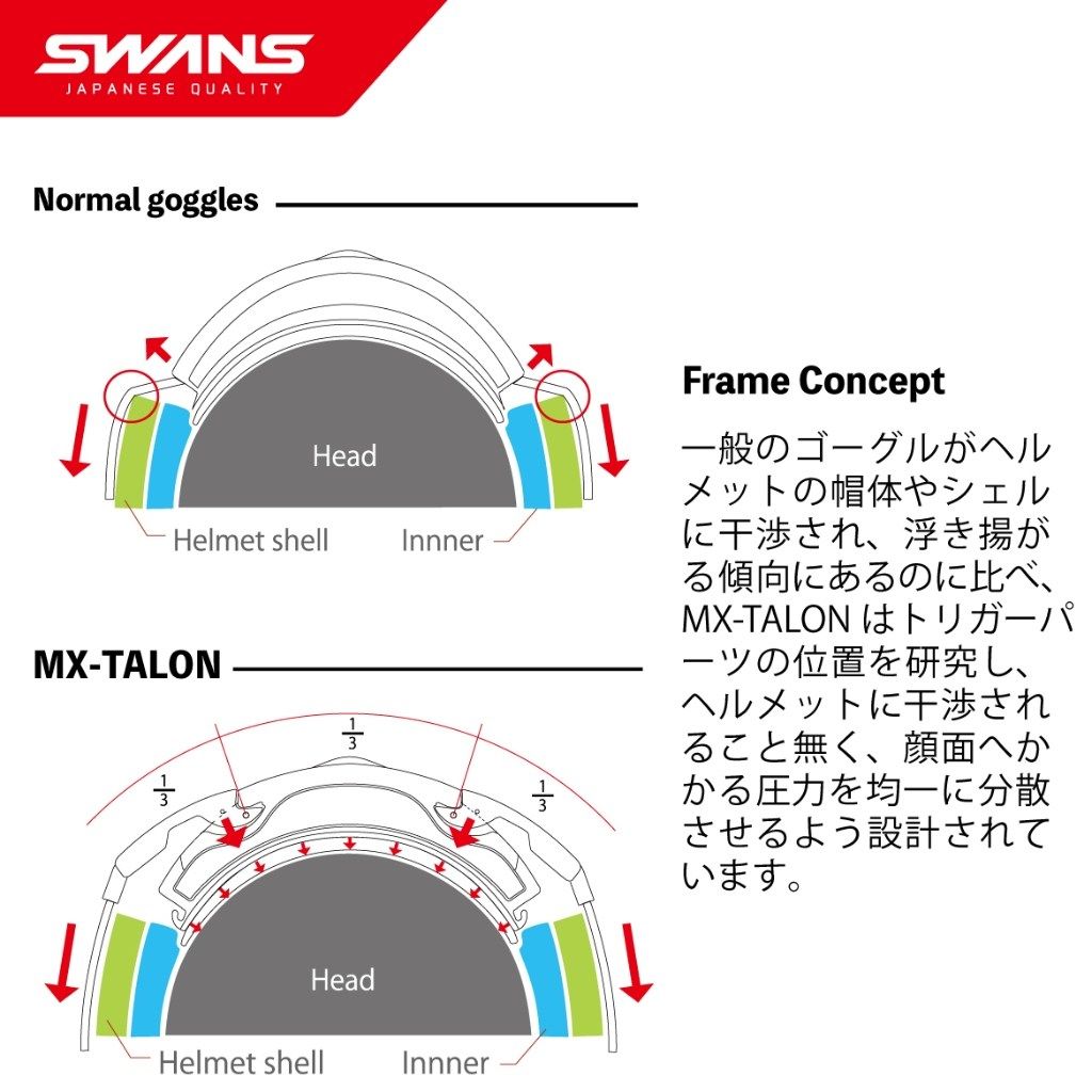 SWANS スワンズ ダート・モトクロスゴーグル ミラータイプ 2