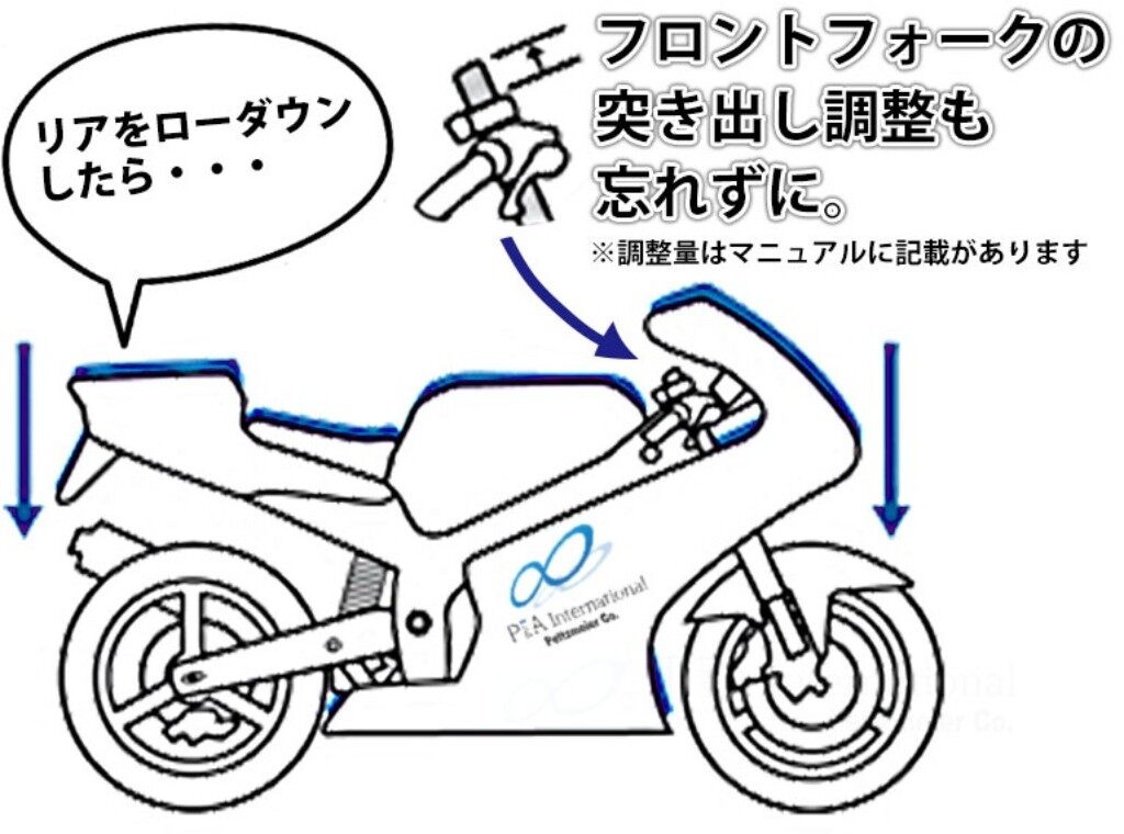 P&A International P&Aインターナショナル ローダウンキット Tracer 7 GT YAMAHA ヤマハ サスペンション 足回り