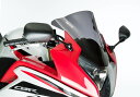 BODY STYLE ボディースタイル スクリーン　レーシング(Racing screen) CBR600F