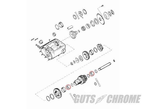 GUTS CHROME ���åĥ������� V-TWIN����4®T/M�ˡ��ɥ�٥���� SOFTAIL�ե��ߥ꡼ SPORTSTER�ե��ߥ꡼ DYNA�ե��ߥ꡼ TOURING�ե��ߥ꡼ HARLEY-DAVIDSON �ϡ��졼���ӥåɥ��� �ߥå���󡦥��� ���󥸥�ѡ��� ���󥸥�