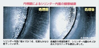 METARIZER �᥿�饤���� ������ź�ú� Fe-do Pro Bike[�ե����ɥץ��Х���] ������