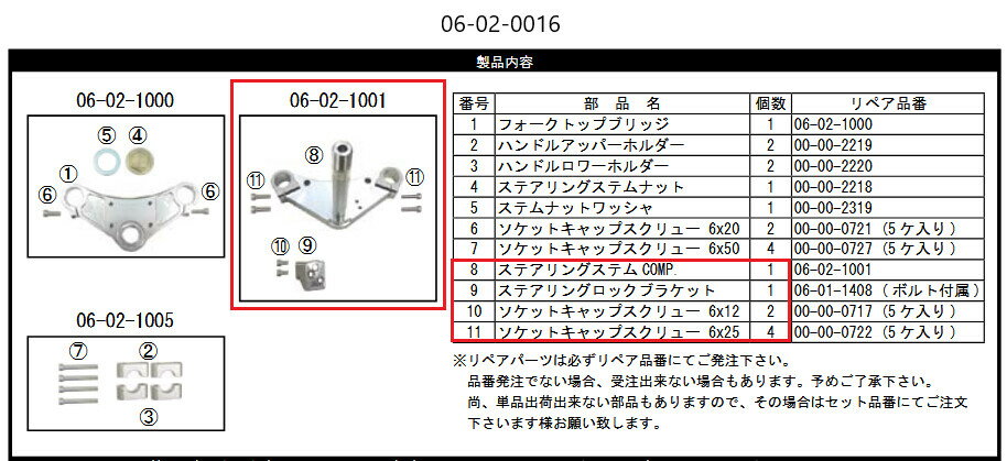 SP武川 SPタケガワ 【補修部品】ステアリングステム (60mmオフセット／198mmピッチ) モンキー ゴリラ H..