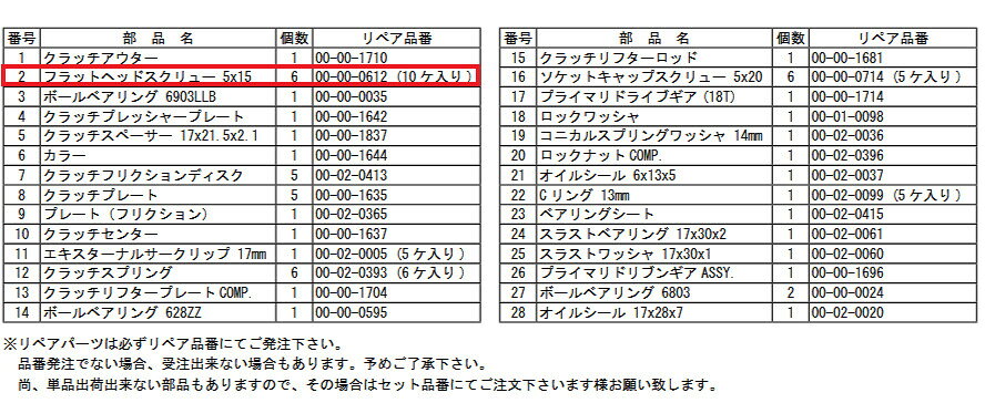 SP武川 SPタケガワ フラットヘッドスクリュー 5X15 (10本) ウエイトローラー スク...
