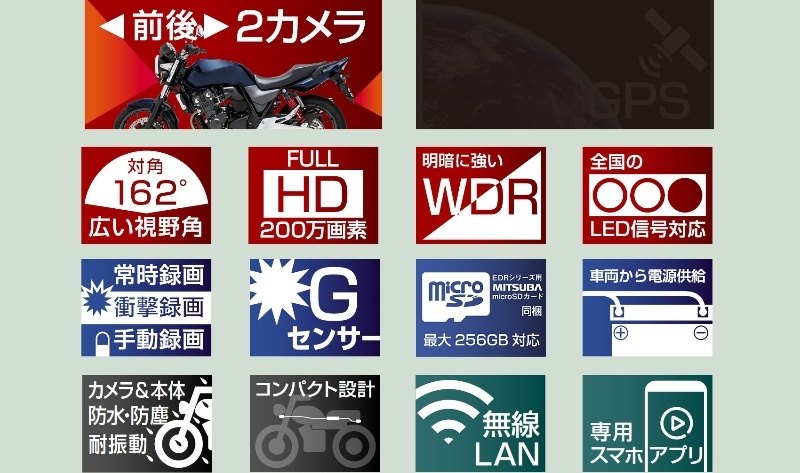 MITSUBA ミツバサンコーワ バイク専用ドライブレコーダー EDR-22 シリーズ【ドラレコ】 ドライブレコーダー バイク用カメラ 電子機器類