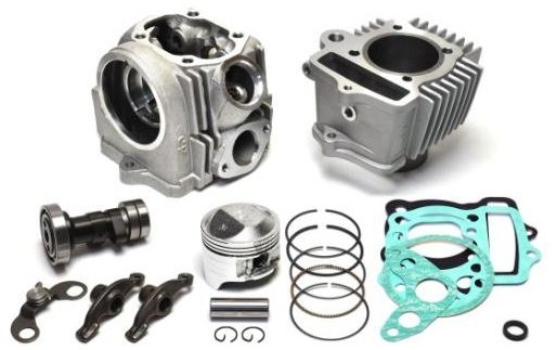 Bore Up Kits - CLIPPING POINT クリッピングポイント ハイパワー88ccキット＋ハイカム ソロ HONDA ホンダ ボアアップキット エンジンパーツ エンジン ハイカムシャフト：ST-3D(レーシング)