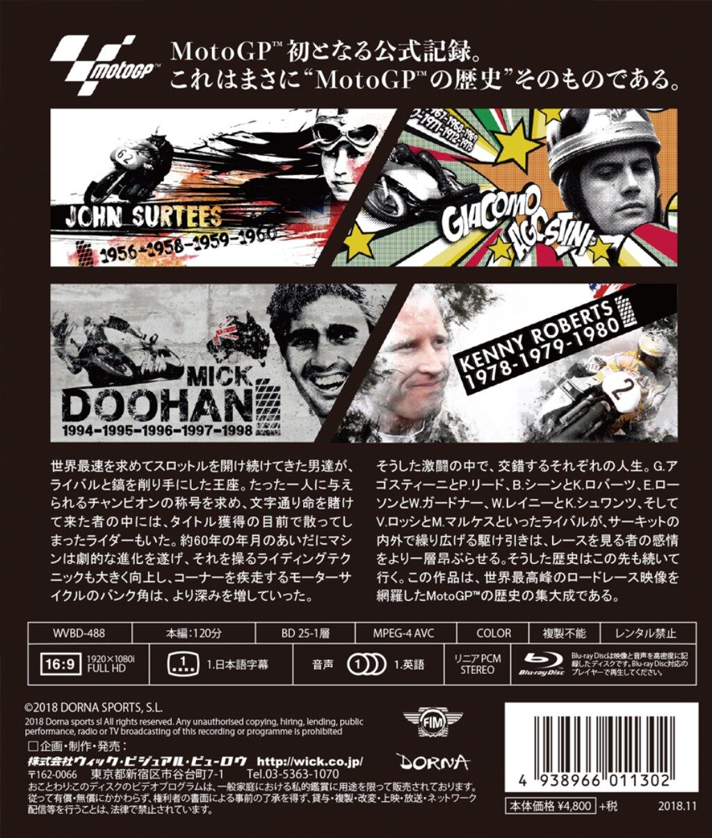 ウィック・ビジュアル・ビューロウ レーシング・トゥゲザー(RACING TOGETHER)チャ...