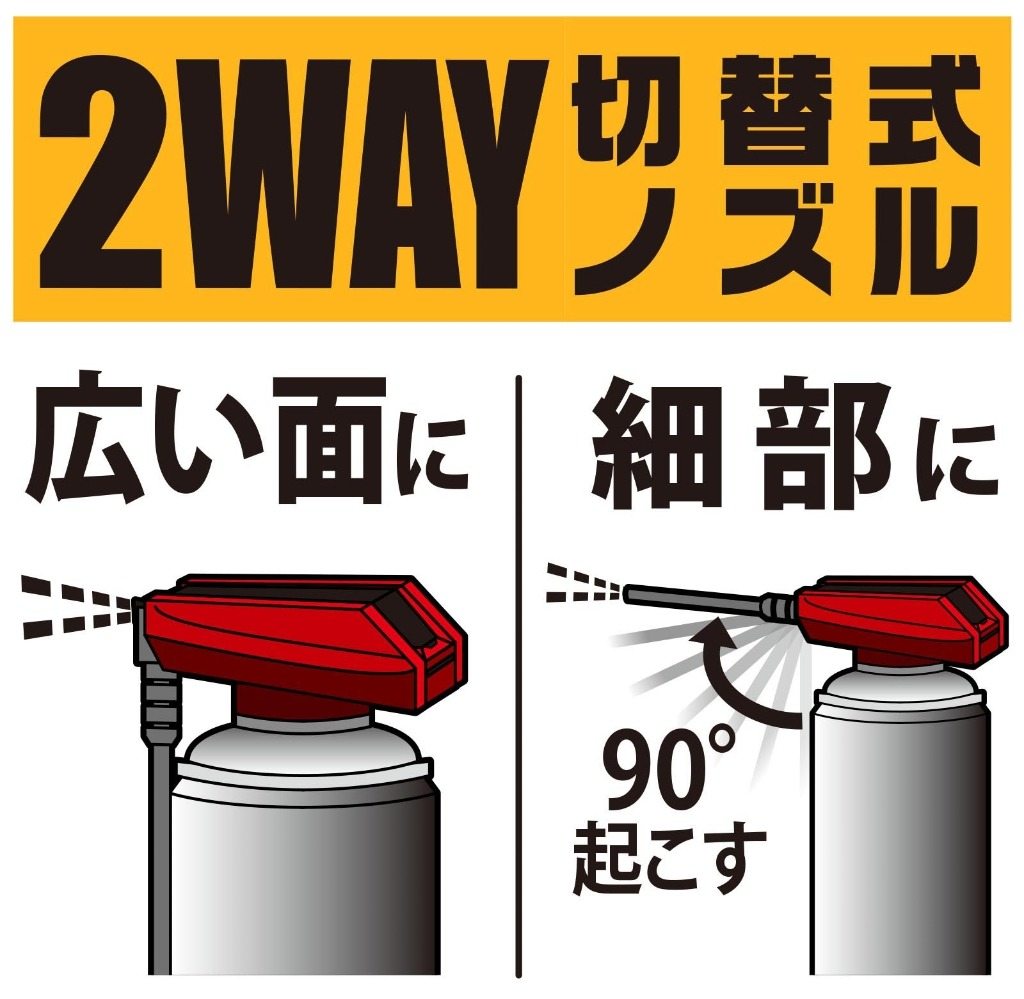 PROSTAFF プロスタッフ WS 防錆・潤滑スプレーF・2WAY 潤滑ケミカル ケミカル 2