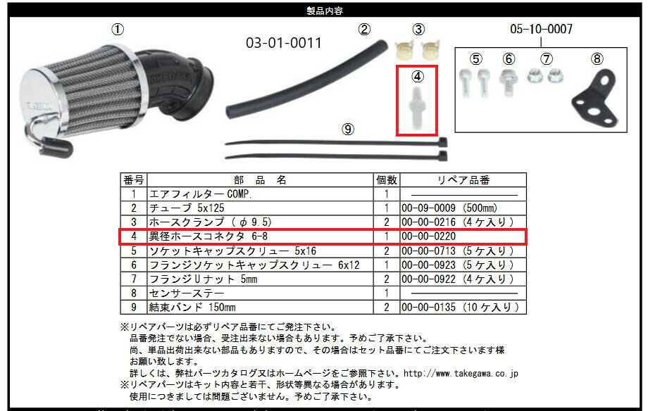 ■商品概要【画像内番号】4入数：1対象商品品番：03-01-0011/03-01-0004/03-05-0140/03-01-0013/03-01-0010/03-05-0143/03-01-0007/03-05-0141 etc.■注意点※該当商品は画像赤枠内です。※メーカー都合により商品の仕様変更がある場合がございます。ご了承ください。※ロットによっては、価格変更前の旧価格・旧JANコードでのラベルでお届けになる場合がございます。予めご了承ください。■適合車種モンキー&ensp;モンキー&ensp;&ensp;備考: AB27-1900001- FI車