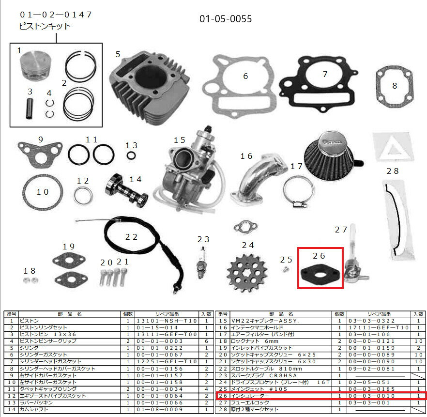 SP武川 SPタケガワ 【補修用パーツ】マニホールドインシュレーター モンキー ゴリラ HONDA ホンダ インシュレーター・マニホールド 吸気関連 エンジン
