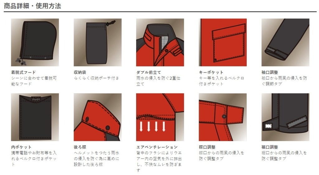 Y��S GEAR(YAMAHA) �磻������ YAR32 �����С��ƥå��� �쥤�󥹡��� �쥤�󥦥��� ���ѥ��