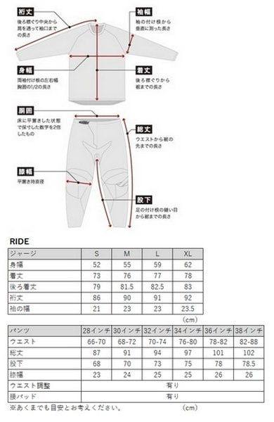 THOR ������ RIDE MODE MENACE MX�ѥ�� ���ե����ɥѥ�� ���ե����ɥХ��������� ���ѥ��