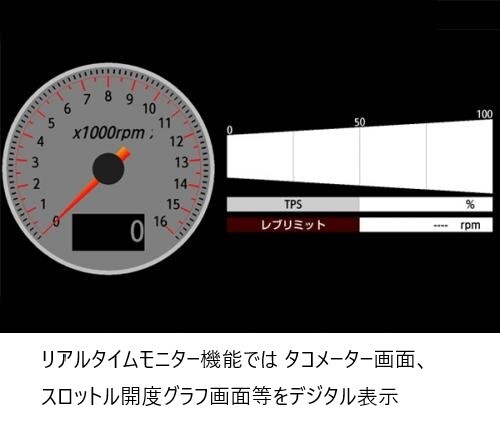 SP武川 SPタケガワ FIコン TYPE-X/GROM(JC92-1100001-) GROM HONDA ホンダ インジ...