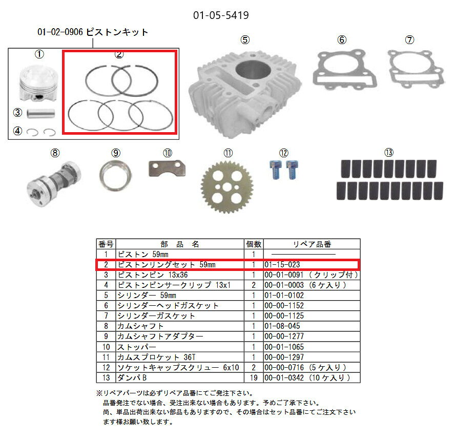 ■商品概要【画像内番号】2入数：1サイズ：59mm対象商品品番：01-02-0906/01-05-5419/01-05-5182/01-05-5425/01-05-5164/01-04-0118/01-04-0105etc.■注意点※該当商品は画像赤枠内です。※ロットによっては、価格変更前の旧価格・旧JANコードでのラベルでお届けになる場合がございます。予めご了承ください。※メーカー都合により商品の仕様変更がある場合がございます。ご了承ください。