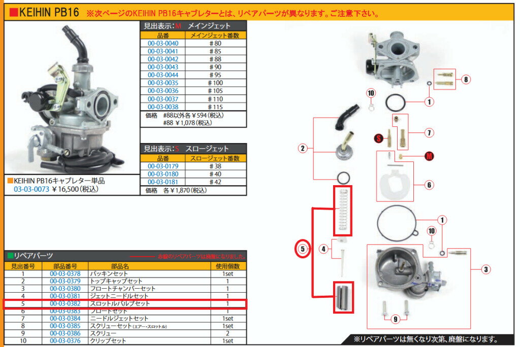 SP武川 SPタケガワ 【補修部品】スロットルバルブセット その他キャブレターオプション・補修部品 吸気..